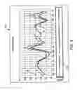 Fig. 10 - Processing of Trade Show Information
