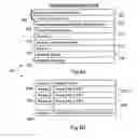 Fig. 07 - Data management