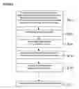 Fig. 08 - System and method for managing numerous facets of a work relationship