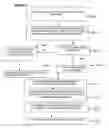 Fig. 25 - System and method for managing numerous facets of a work relationship