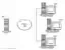Fig. 01 - Business process diagram data collection