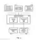 Fig. 03 - Business process diagram data collection