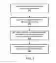 Fig. 04 - Business process diagram data collection