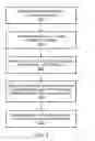 Fig. 06 - Business process diagram data collection