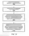 Fig. 33 - Business process diagram data collection