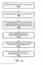 Fig. 49 - Business process diagram data collection