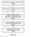 Fig. 58 - Business process diagram data collection