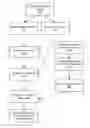 Fig. 01 - SYSTEM AND METHOD FOR ADVERTISEMENT GENERATION