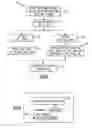 Fig. 04 - Enterprise resource planning system enhancement for program management