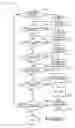 Fig. 06 - Method and system for listing an item