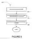 Fig. 07 - Method and system for listing an item