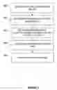 Fig. 04 - HOME SELLING SYSTEM AND METHOD