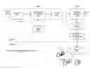 Fig. 01 - Large-Scale Aggregating and Reporting of Ad Data