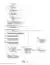Fig. 02 - Method of promoting a selected business via a computerized system