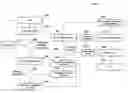 Fig. 01 - Toll fee system and method