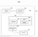 Fig. 05 - Toll fee system and method