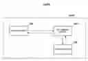 Fig. 06 - Toll fee system and method