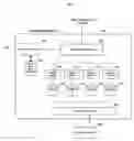 Fig. 12 - Toll fee system and method