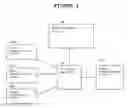 Fig. 02 - Method and System of Advertising in a Mobile Communication System