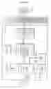 Fig. 13 - Method and System of Advertising in a Mobile Communication System