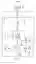 Fig. 14 - Method and System of Advertising in a Mobile Communication System