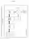 Fig. 16 - Method and System of Advertising in a Mobile Communication System