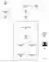 Fig. 07 - Methods, Systems and Apparatus for Delivery of Media