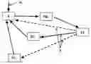 Fig. 01 - Method Of Commerce