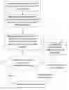 Fig. 01 - Method for advertising in the internet