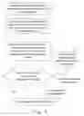 Fig. 02 - Method for advertising in the internet