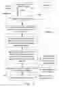Fig. 03 - Method for advertising in the internet