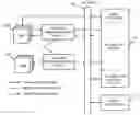 Fig. 01 - SYSTEMS AND METHODS FOR COMMUNICATING PERSONAL INFORMATION