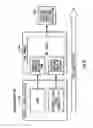 Fig. 07 - Interactive Advertisement Mechanism on a Mobile Device