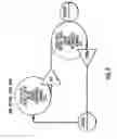Fig. 08 - Interactive Advertisement Mechanism on a Mobile Device