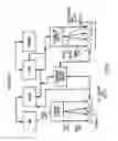 Fig. 09 - Interactive Advertisement Mechanism on a Mobile Device