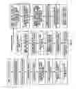 Fig. 10 - Interactive Advertisement Mechanism on a Mobile Device