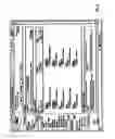 Fig. 12 - Interactive Advertisement Mechanism on a Mobile Device