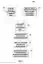 Fig. 20 - Interactive Advertisement Mechanism on a Mobile Device