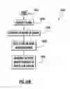 Fig. 23 - Interactive Advertisement Mechanism on a Mobile Device