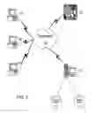 Fig. 03 - System and method for computer-created advertisements