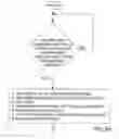 Fig. 09 - System and method for computer-created advertisements