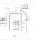 Fig. 02 - FOOD TEMPERATURE COLLECTION, STORAGE AND RETRIEVAL SYSTEM