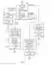 Fig. 04 - FOOD TEMPERATURE COLLECTION, STORAGE AND RETRIEVAL SYSTEM