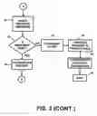 Fig. 05 - Financial transaction and/or wireless communication device authorization, notification and/or security apparatus and method.