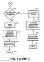 Fig. 06 - Financial transaction and/or wireless communication device authorization, notification and/or security apparatus and method.