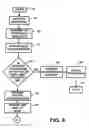 Fig. 09 - Financial transaction and/or wireless communication device authorization, notification and/or security apparatus and method.