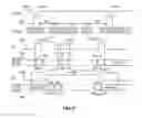 Fig. 07 - Remote display tamper detection using data integrity operations