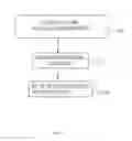 Fig. 05 - Browser Having Resident Software Tools