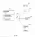 Fig. 22 - Browser Having Resident Software Tools