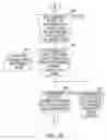 Fig. 05 - Storage medium for facilitating parts procurement and production planning across an extended supply chain